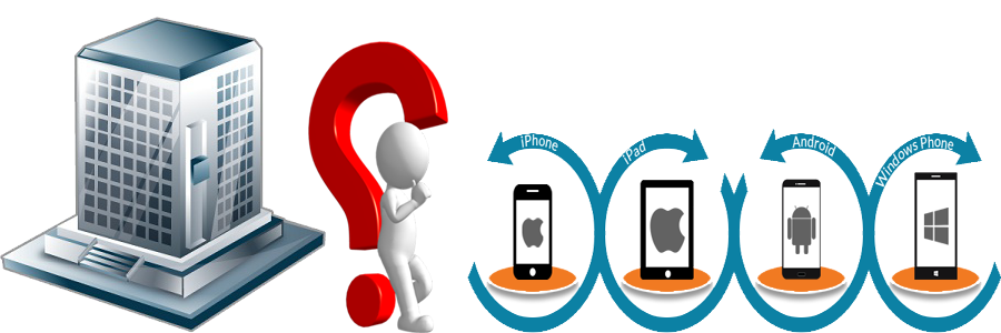 Enterprise application development Bangalore